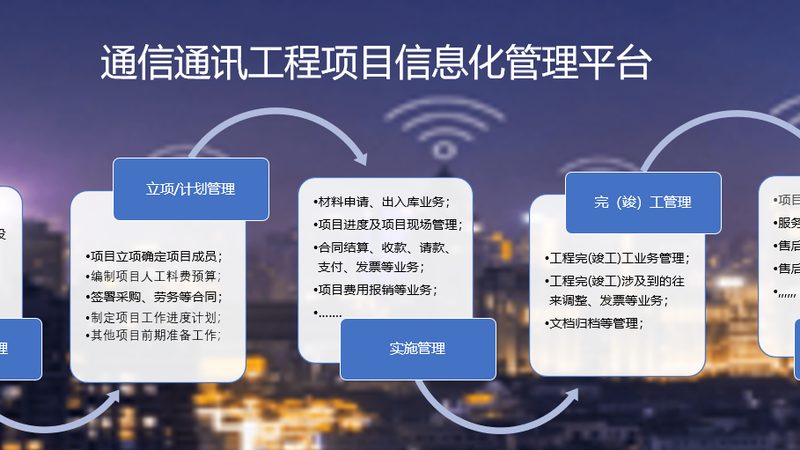 路由器参数怎么看手机